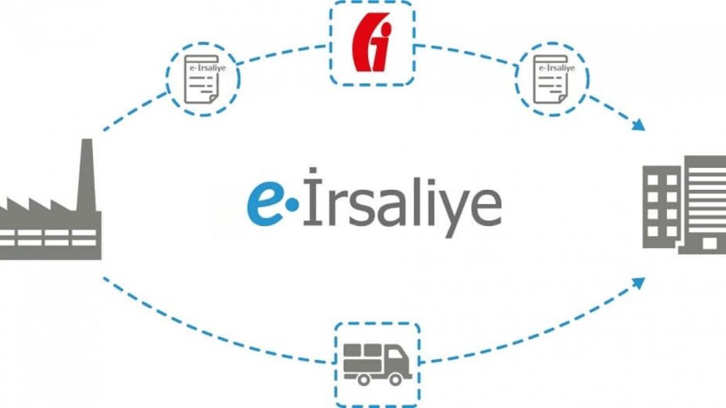 e-irsaliye-1280x720